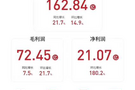网易宣布2018年Q2财报,长线机关最强在线教诲集群