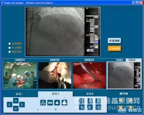 CTO名医演绎奥威亚手术示教解决方案