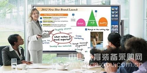 70寸触摸显示器触摸电子白板触摸查询一体机