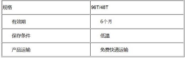 试剂盒 规格.jpg 进口/国产猫α干扰素(IFN-α)ELISA试剂盒