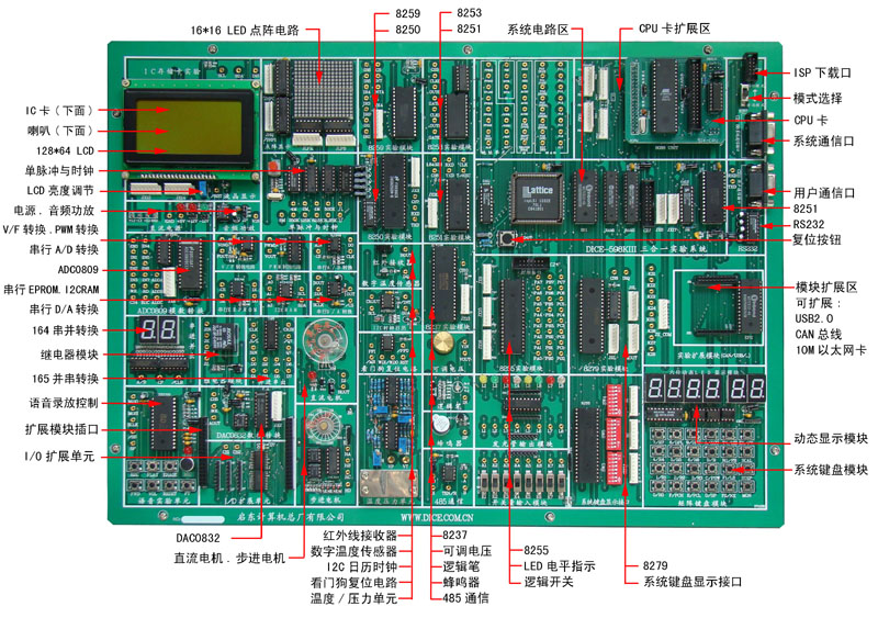多合一超强实验箱--DICE-598k3型
