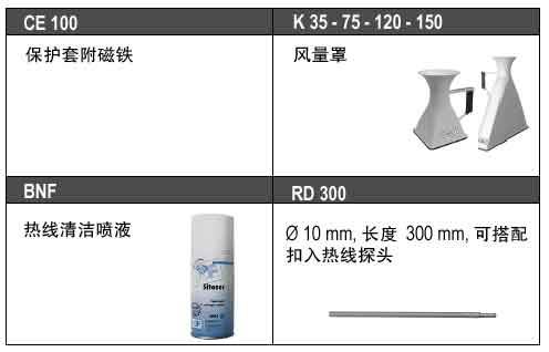 法国VT100S热线式风速仪