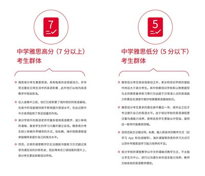 雅思考生学术表现及英语学习行为白皮书首发