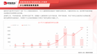 2021少兒編程行業報告出爐：模式探索已具雛形，頭部玩家壁壘高企