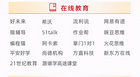 2021中國消費者品牌榜”誕生！阿卡索成功入選