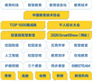 「SmartShow 2020」100間智慧教室、2000名校長在這里