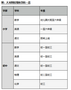 VIPKID大米網校寒春課程升級發布會落幕 超低保價政策及初中全科目上線
