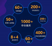 2020 DECIGNS全球教育空間設計者大會 & FIN School學校投融資及品牌發展峰會重磅來襲