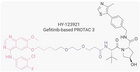 靶向 EGFR 的 PROTAC 盘点 - MedChemExperss