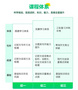 學會新東方在線這些寫作方法，讓你的人物作文“栩栩如生”