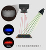 光激發光影像系統 ( Model: LSPL-R )