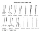 FST大鼠解剖分离器械包