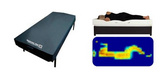 Bedding Mat Platform防压疮智能床垫传感器垫