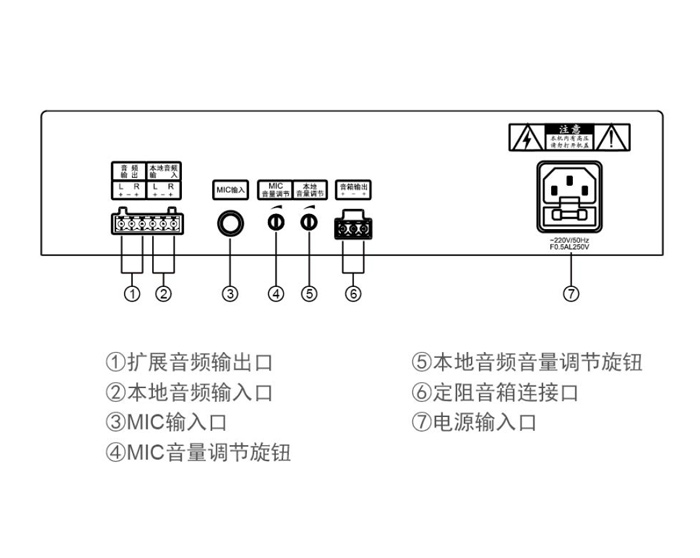 惠威（HiVi）IP-9807 网络广播终端（单向带点播）