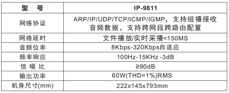 惠威（HiVi）IP-9811网络音柱