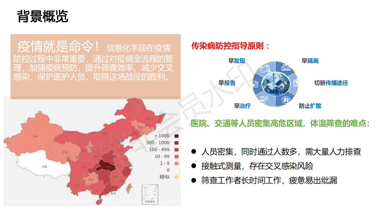 BJJD玖典品牌  平安校园建设  JDM--200K /N [无感快速  基本精确度：±0.4°C]