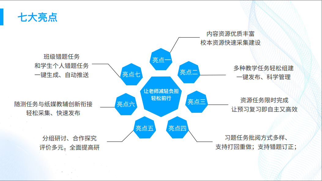 慧学君智慧教育云平台＋直播平台（新高考智慧校园、智慧课堂）