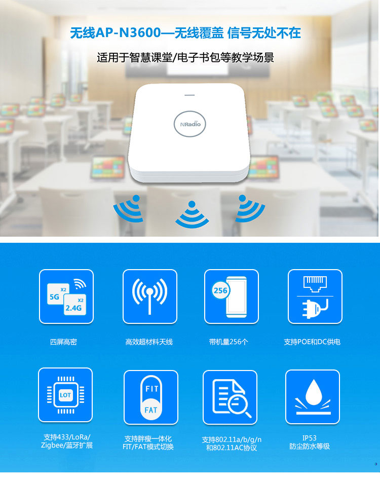 无线AP吸顶式四频高密千兆wifi大功率室内路由器N3600