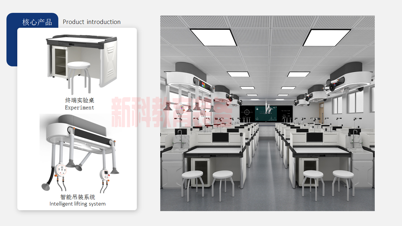 新科品牌  基础教育专用设备    [理化生实验室操作考试系统]
