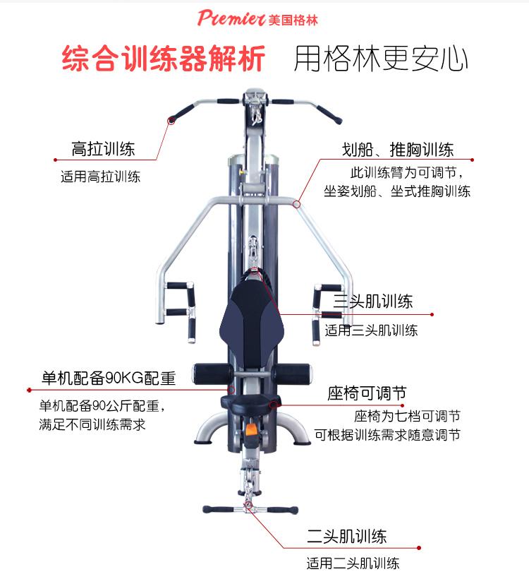 PREMIER美国格林综合训练器健身房单人站力量商用训练器材大型多功能