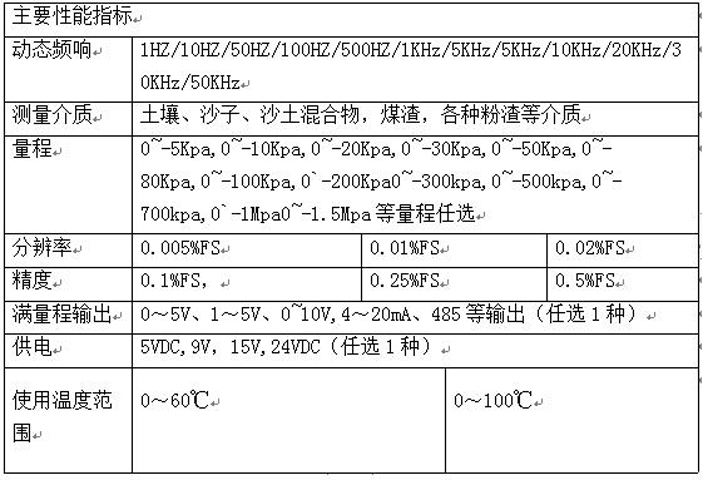 CYY23张力计(基质势传感器)