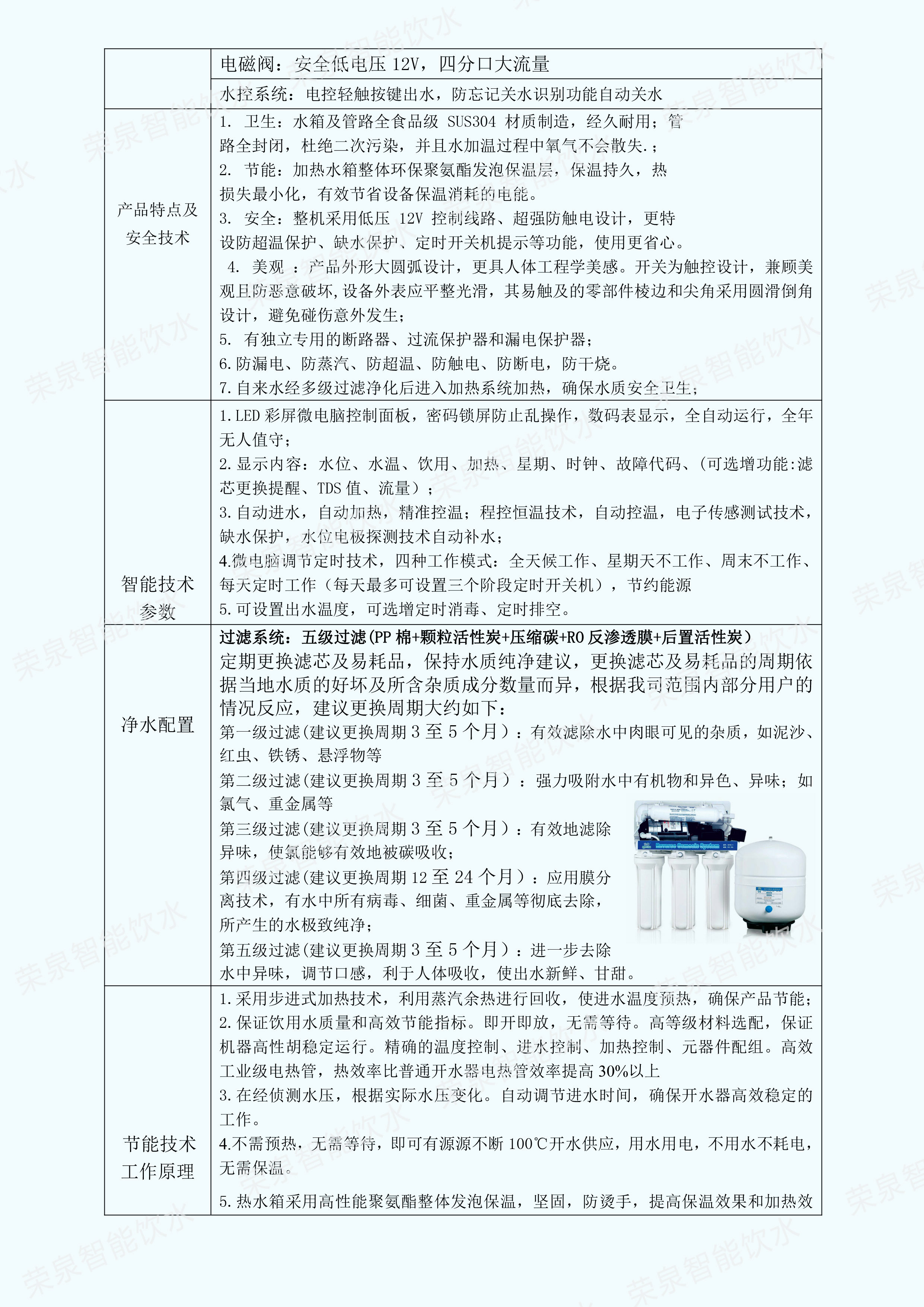 榮泉牌JN-2WB30-R 觸摸按鍵款 步進式開水器 校園單位不銹鋼凈水直飲機