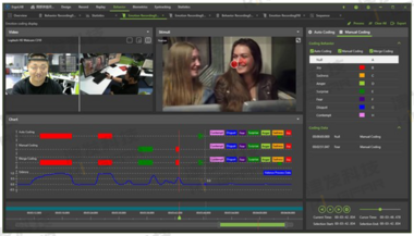 ErgoLAB面部表情分析系统