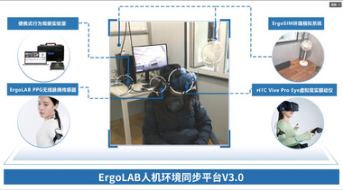 ErgoSIM建筑设计与环境行为人因研究环境模拟实验室