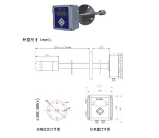 阻容法湿度仪/电容法烟气湿度计  型号：MHY-A150W
