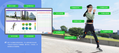 ErgoLAB组合式智能穿戴生理测量系统