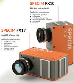 Specim FX10/FX17轻便型高光谱成像仪