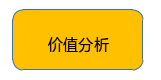 独家揭秘！央馆获奖课例教学设计大公开!