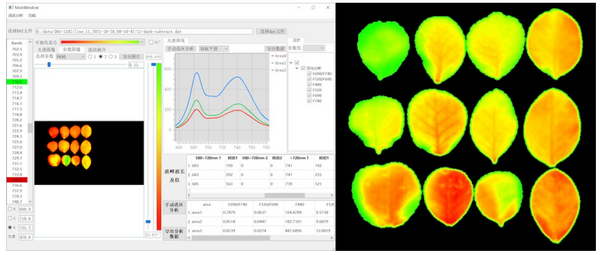 易科泰推出UV-MCF荧光高光谱成像系统
