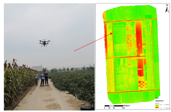 EcoDrone轻便型无人机多光谱遥感系统成功交付