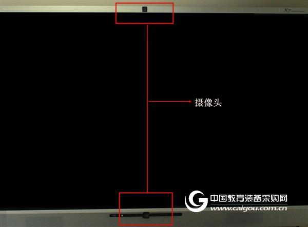 开创智能会议时代 全面解密鸿合X7商务大屏