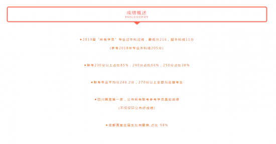 2019成都畫室排名現狀,從2019四川美術聯考分析