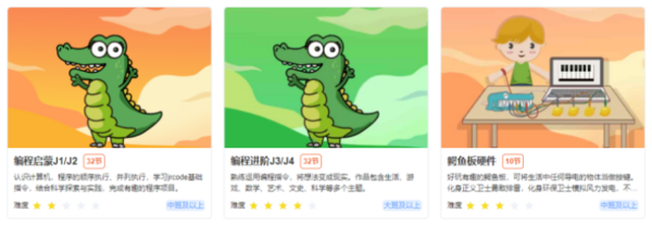 五格殿下助力少兒編程機構開學季抓住市場經濟復蘇紅利期