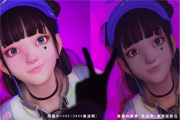 網課投影儀應該怎么選？看完這篇文章你就明白了