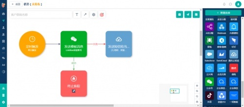 Linkflow+小鵝通，打造全鏈路線上個性化課堂