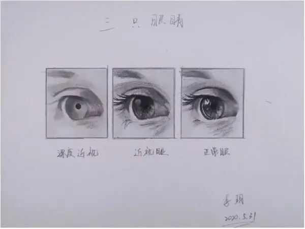 孩子眼里的“爱眼”世界，让我们一起为“EYE”发声！