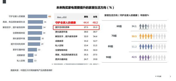 空气环境机市场潜力无限招募城市代理商