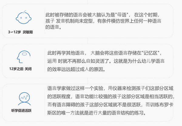 保倫電子itc智慧聽學系統建設方案，讓學習更快樂，教學更輕松！