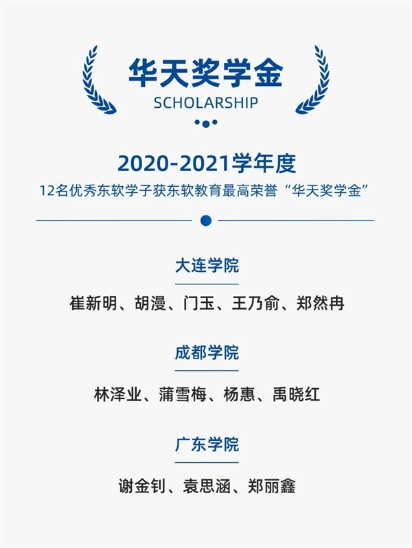 榜样的力量，东软教育“华天”天团来了！