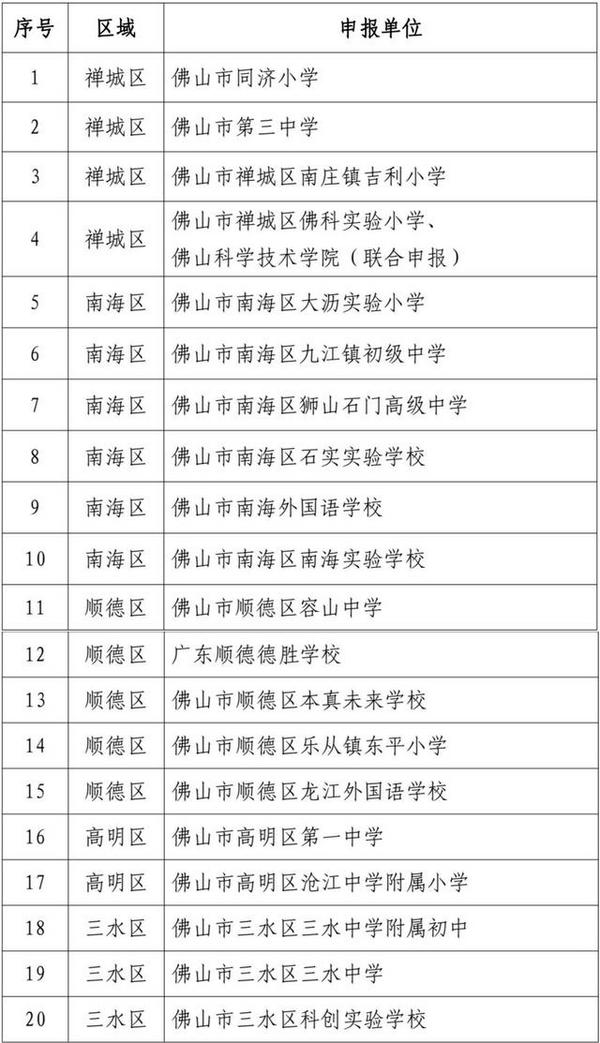 做好科学教育“加法”！2024年城市中小学科学教育合作发展大会举行