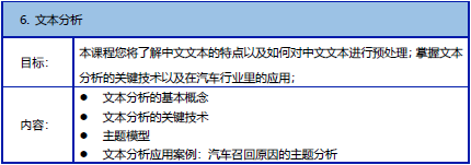 【2019年9月19-20日】大數據挖掘技術及汽車行業應用邀請函
