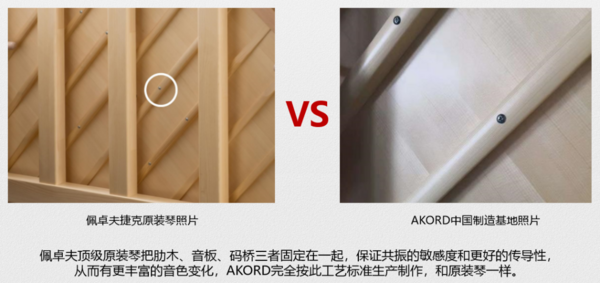 佩卓夫·愛克爾德鋼琴  值得您擁有的十大理由