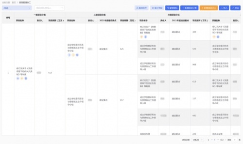 强智科技发挥技术优势，助推高校“双高计划”建设工作信息化