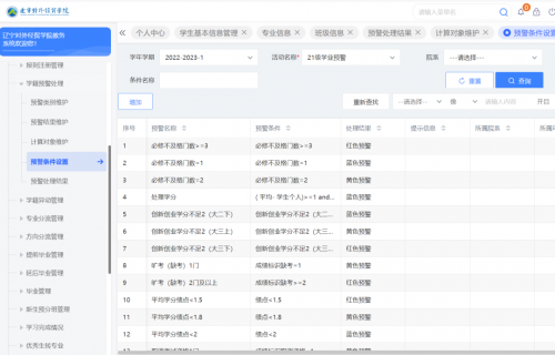 辽宁对外经贸学院完全学分制改革，强智科技助力完成过渡