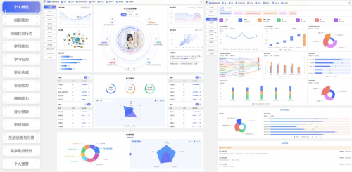 强智科技受邀参加广东省2023年新技术应用研讨会，并作主题汇报