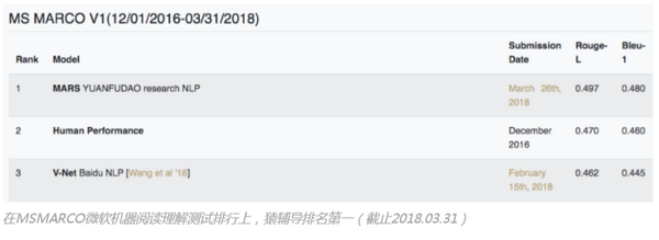 斑馬AI課入選教育部“十三五”國家級重點課題